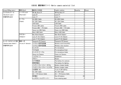 HIBIKI 撮影機材リスト Movie camera material list