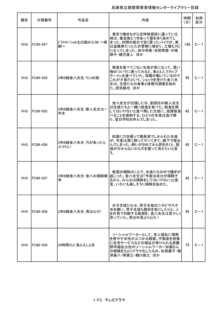 Fc テレビドラマ 障害者情報ネットワークノーマネット