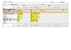 donイタリアーノ グランドメニュー 項目カロリー 塩分 Kcal g 490 2.9 522