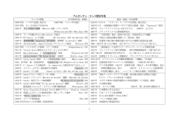アルゼンチン・タンゴ歴史年表 - So-net