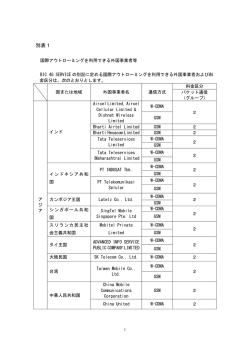 別表1 - BIC 4G LTEサービス