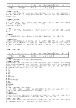 区 分 科 目 名 担当教員 単位 必選別 開講期別 履修年次 備 考 専門