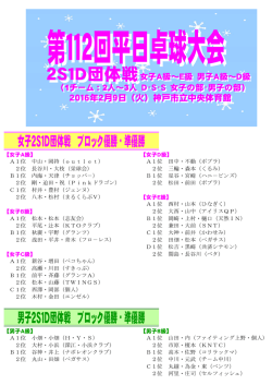 第112回平日オープン大会/2S1D団体戦