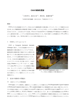 CIAX 制御系更新