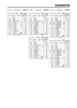 バイオインパクトメバル 270 バイオインパクトメバル 300 バイオインパクト
