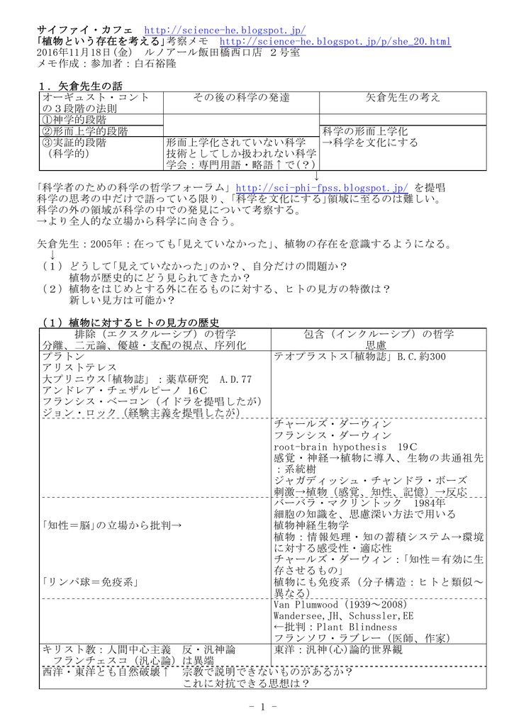 1 サイファイ カフェ Http Science He Blogspot Jp 植物という存在を