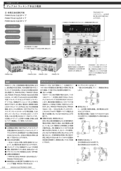 デュアルトラッキング多出力電源 - Kikusui Electronics Corp.