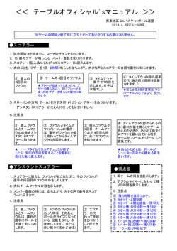 TOマニュアル - 茨城県 県東地区ミニバスケットボール連盟