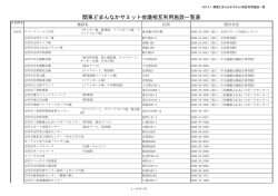 関東どまんなかサミット会議相互利用施設一覧表