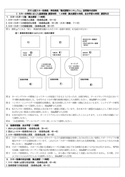 理論問題設問集