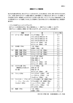 酒類のドリンク換算表 - 久里浜医療センター