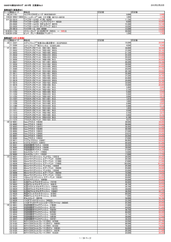 2015.03.23 カタログ正誤表№3(PDF形式)