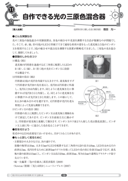 自作できる光の三原色混合器 - 青少年のための科学の祭典
