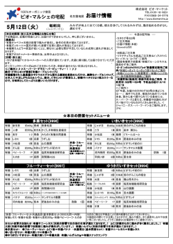 お届け野菜の情報