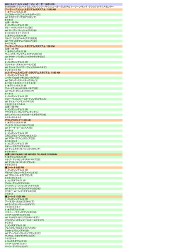 2007/8/27～9/9 USオープン・オーダー(8月31日) $19653000 グランド