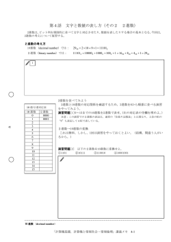 第4話 文字と数値の表し方（その2 2進数） 2 進数の 桁目は