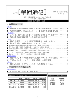 日刊[華鐘通信] - 上海中经互联网络有限公司