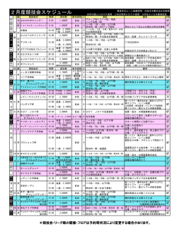 1月度競技会スケジュール