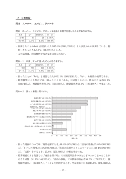 イ 公共施設 問8 スーパー、コンビニ、デパート ・利用したことのあると回答