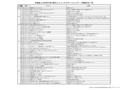 過去の開催状況一覧 - 北海道上川総合振興局