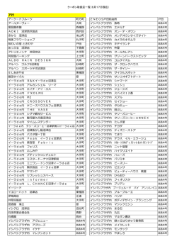 竹ストア