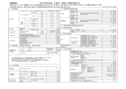 お客様各位 - 埼玉信用組合