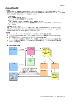 WebWork2（Ver2.0）
