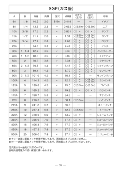 SGP（ガス管）