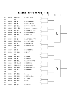 16才男子S 予選Vブロック