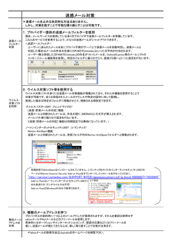 迷惑メール対策