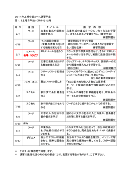 2014年上期中級コース講習予定 第1，3水曜日午前10時から12時