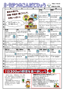 月 火 水 木 金 黄 赤 緑 赤 緑 黄 黄 赤 緑 野菜がきちんととれているかな