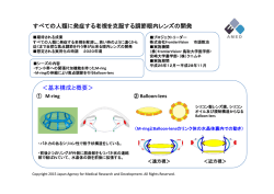 すべての人類に発症する老視を克服する調節眼内レンズの開発 ＜基本