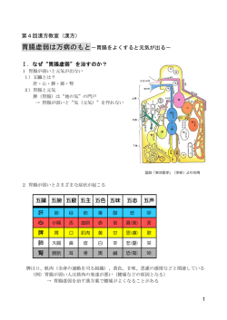 第04回 胃腸虚弱は万病のもと（漢方）