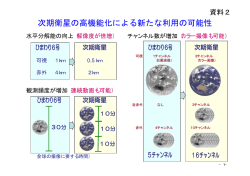 資料2-2 次期衛星の高機能化による新たな利用の可能性
