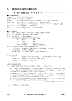 1． 古代民主政と民主主義の思想