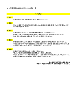 こちら - 国立国語研究所