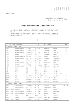4月13日、愛 - 公益財団法人 全日本弓道連盟
