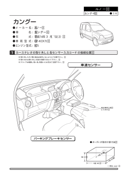 メーカー名： 車 名： 年 式： 車 両 型 式： エンジン型式： ルノー