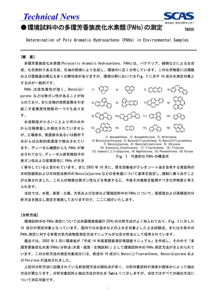 環境試料中の多環芳香族炭化水素類 Pahs