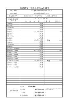 宮古運動公園陸上競技場復旧工事