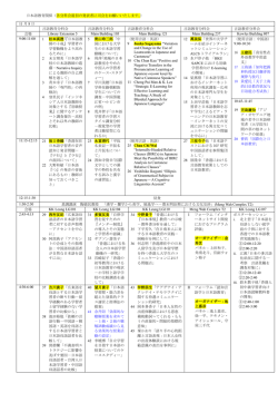 日本語教育関係（各分科会最初の発表者に司会をお願いいたします