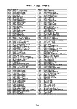 学校コード一覧表 （専門学校）