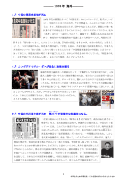 1976年 ロッキード事件 毛沢東死亡 ミグ亡命事件 防衛費1％