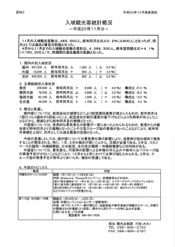 入域観光客統計概況