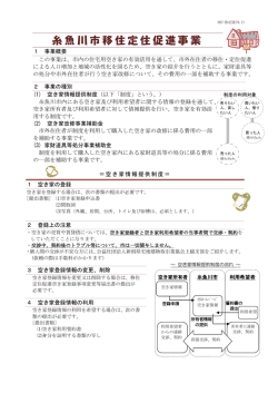 糸魚川市移住定住促進事業