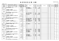 県内甲