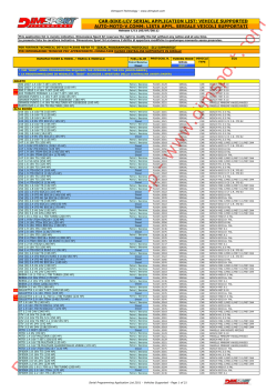 Dimsport Technology Group - www.dimsport.com
