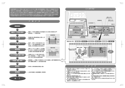 調査業務のあらまし（PDF 780KB）