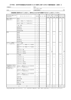 印 【中学校・高等学校教諭免許状取得のための教科に関する科目の履修